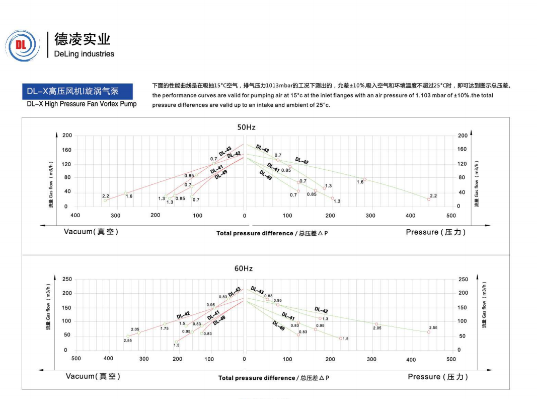 4系列曲线.png