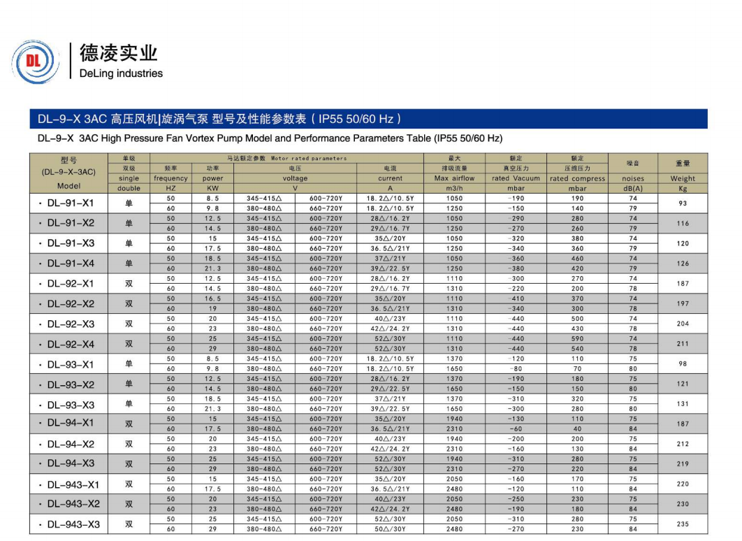 9系列参数.png